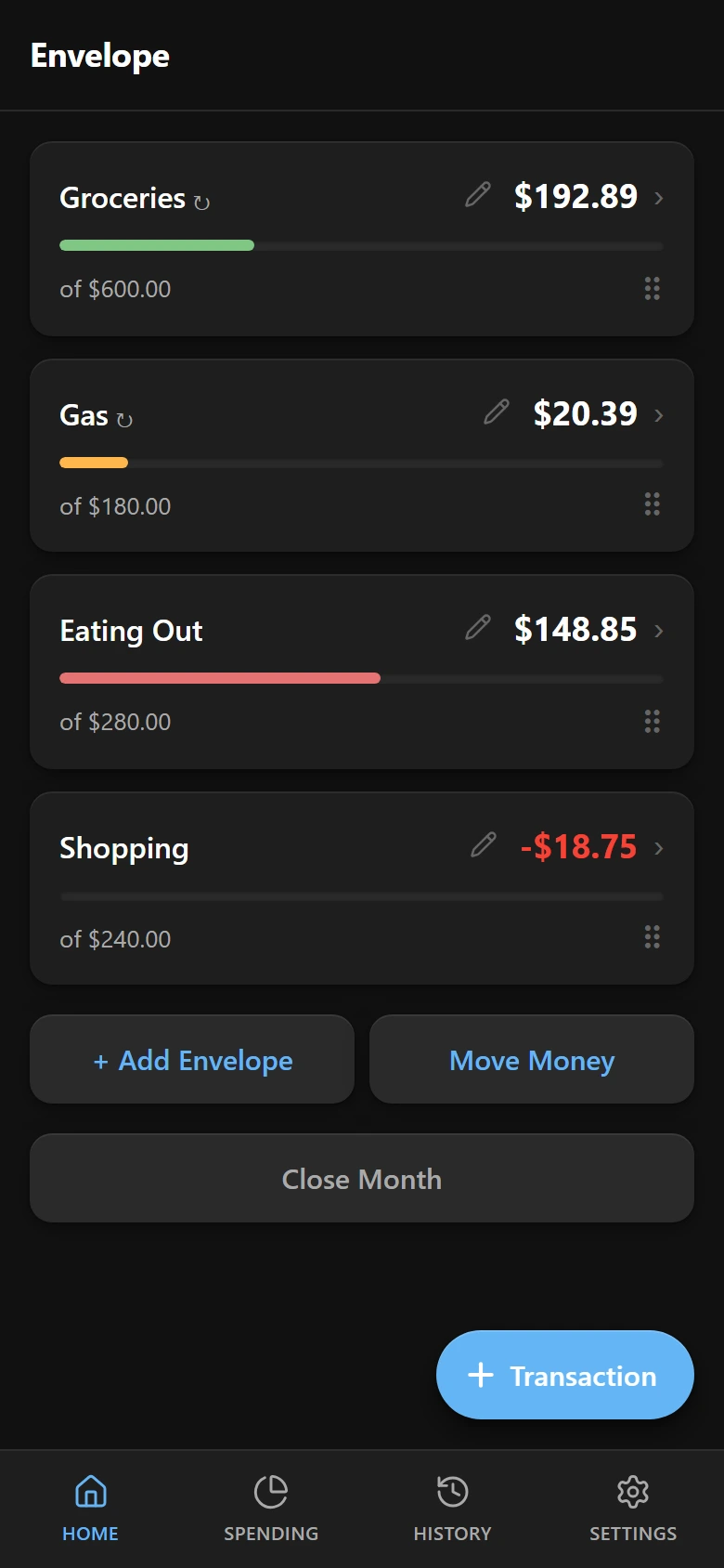 Dashboard showing four budget envelopes with color-coded progress bars, one of them overspent