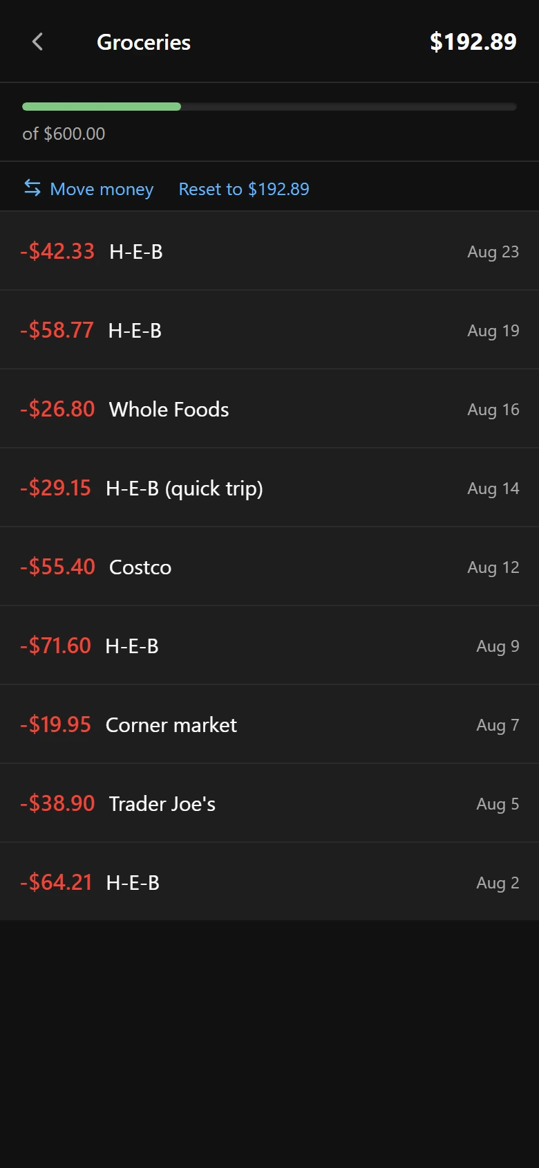 Envelope detail screen for Groceries showing its balance, progress bar, and recent transactions