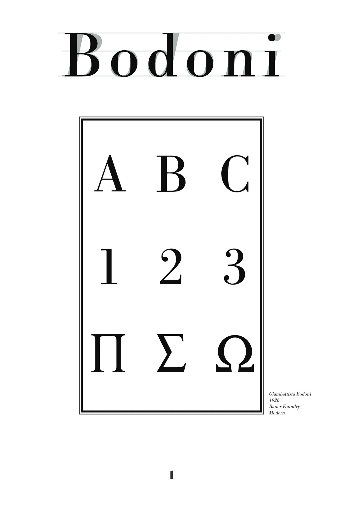 Bodoni specimen poster showing A B C, 1 2 3, and three Greek capitals inside a thin ruled box beneath the word Bodoni
