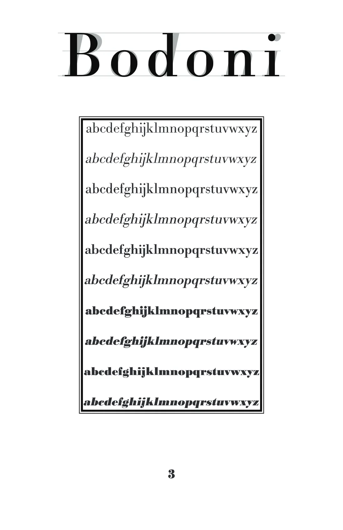 Bodoni specimen poster showing the lowercase alphabet repeated in progressively heavier weights, stacked into a dense block